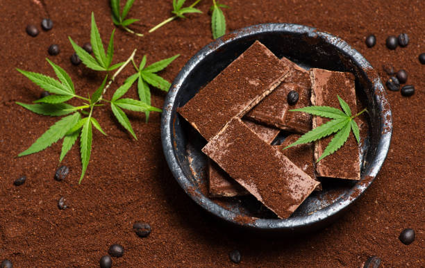 Herbal Treats Crafting Your Own THC Edibles