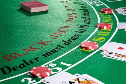 Reviewing Gaming Limits Across casino truc tuyen Platforms